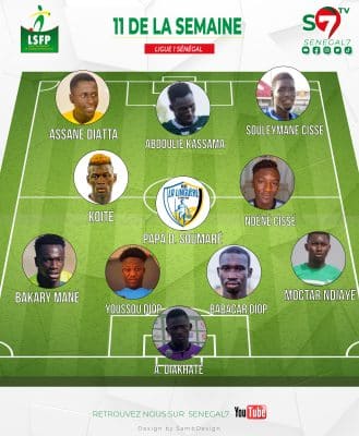 Ligue 1 : Équipe type de la 12 éme journée