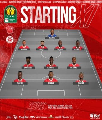 Ligue des champions Africaine : Pape Ousmane titulaire face à Horoya