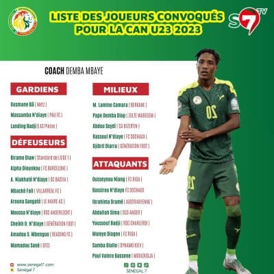 Éliminatoire Can U23 : Demba Mbaye dévoile une liste de 25 joueurs