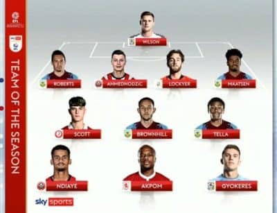 Championship : Iliman Ndiaye dans l’équipe type de la saison