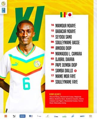 Coupe du monde U20 : Onze de départ des lionceaux contre le Japon