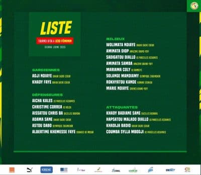 Tournoi UFOA/A U20 Féminines : Aicha Henriette Ndiaye dévoile sa liste