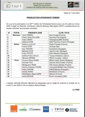Présélection Afrobasket : Aïcha Dieng, Aya Traoré et Aicha Ndour de retour