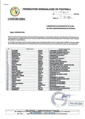 Jeux de la francophonie : Malick Daff dresse une liste de 26 joueurs avec Amara Diouf