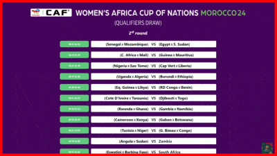 Éliminatoires CAN Féminine 2024 : Les Lionnes connaissent leur adversaire pour le premier tour...