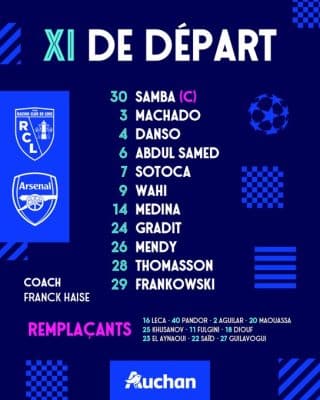 Ligue des Champions : Nampalys Mendy titulaire face aux Gunners d’Arsenal