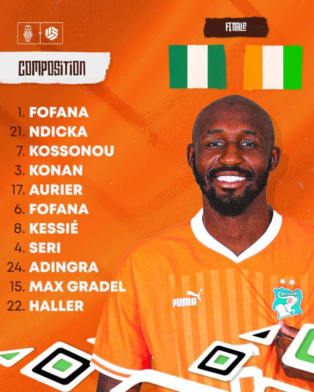 Finale Côte d’Ivoire vs Nigeria : Voici la composition officielle des Éléphants