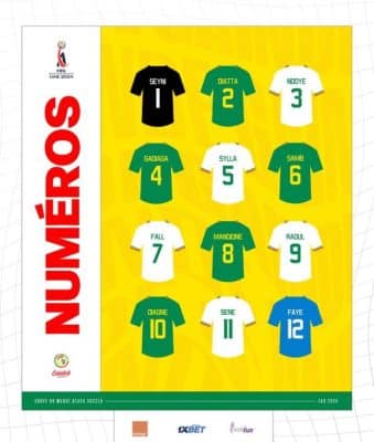 Coupe du Monde Beach Soccer 2024 : La Fédération Sénégalaise dévoile les numéros de dossards des Lions