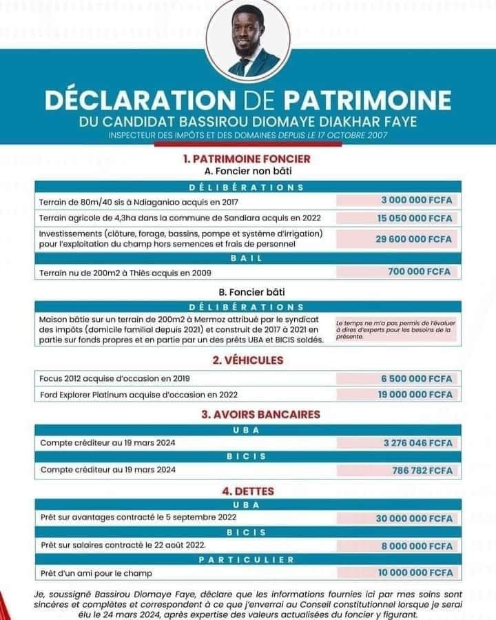 (Photo) Découvrez La Déclaration De Patrimoine De Bassirou Diomaye Faye ...