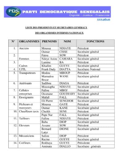 PDS: les libéraux actent le renouvellement de leurs instances