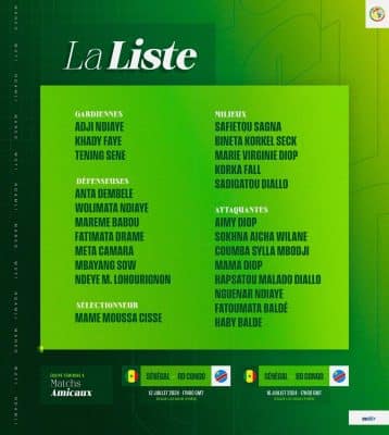Matchs amicaux contre la RD Congo : Découvrez la liste des joueuses convoquées par le sélectionneur Mame Moussa Cissé