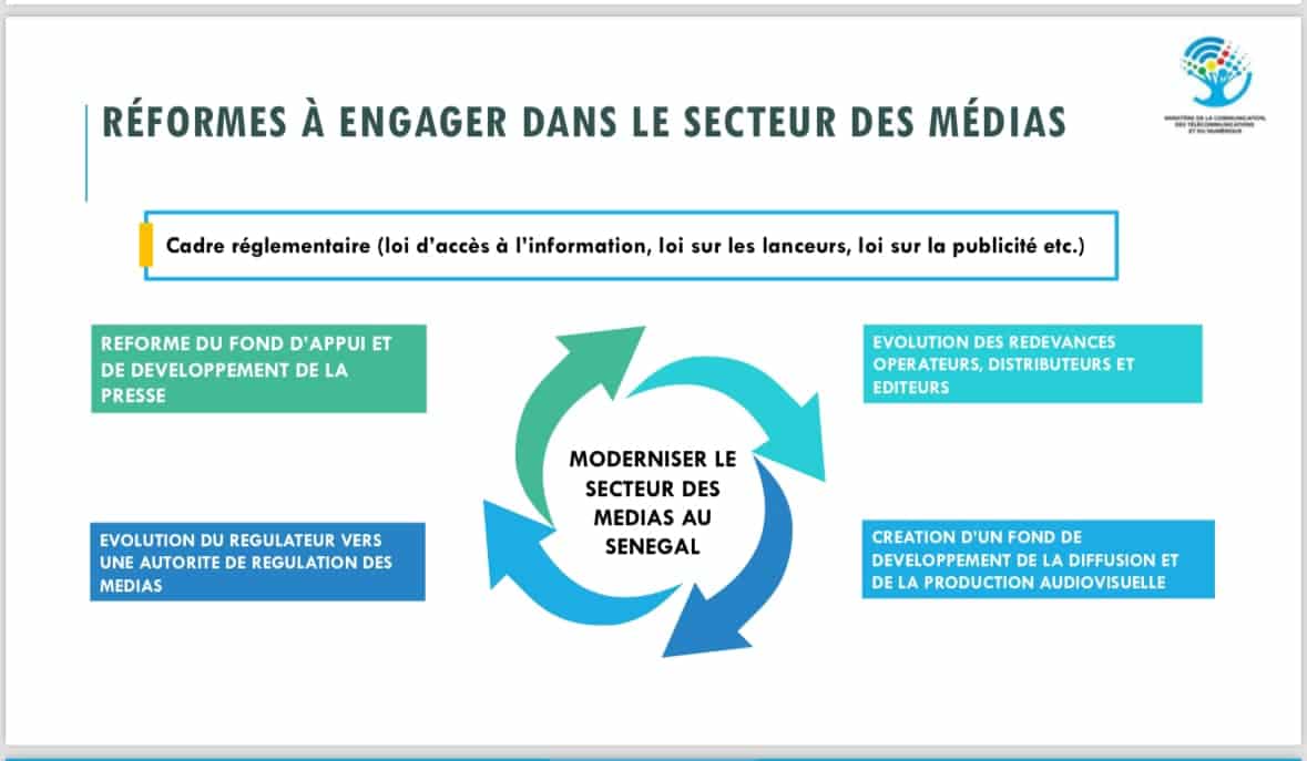 Dette fiscale des entreprises de presse: Ousseynou Ly livre la "recette miracle" du president de la republique