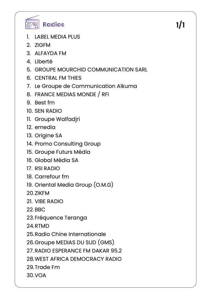Voici la listes des médias conformes avec le code de la presse (Vidéo)