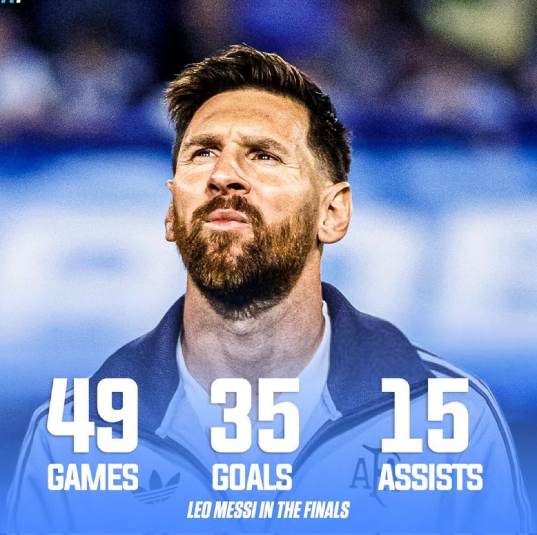 ELIM coupe du Monde : Messi pourrait manquer le prochain match de l’Argentine