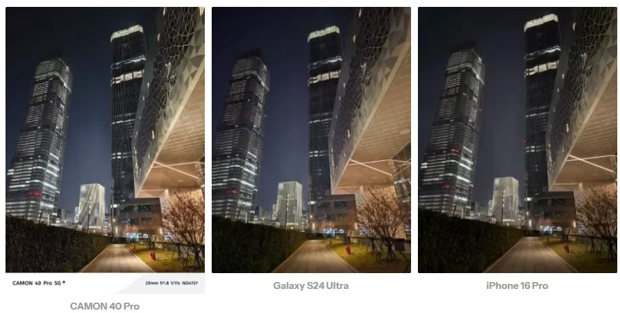 CAMON 40 : Les avantages technologiques de l’IA