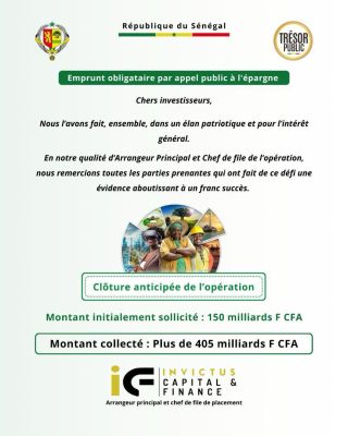 Emprunt obligatoire : Sur 150 milliards recherchés, l’Etat collecte 405 milliards de francs CFA