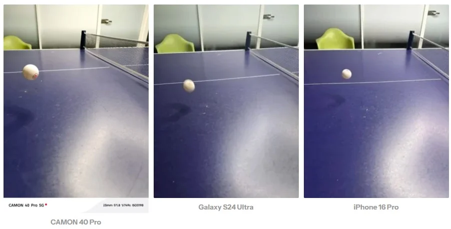 CAMON 40 : Les avantages technologiques de l’IA