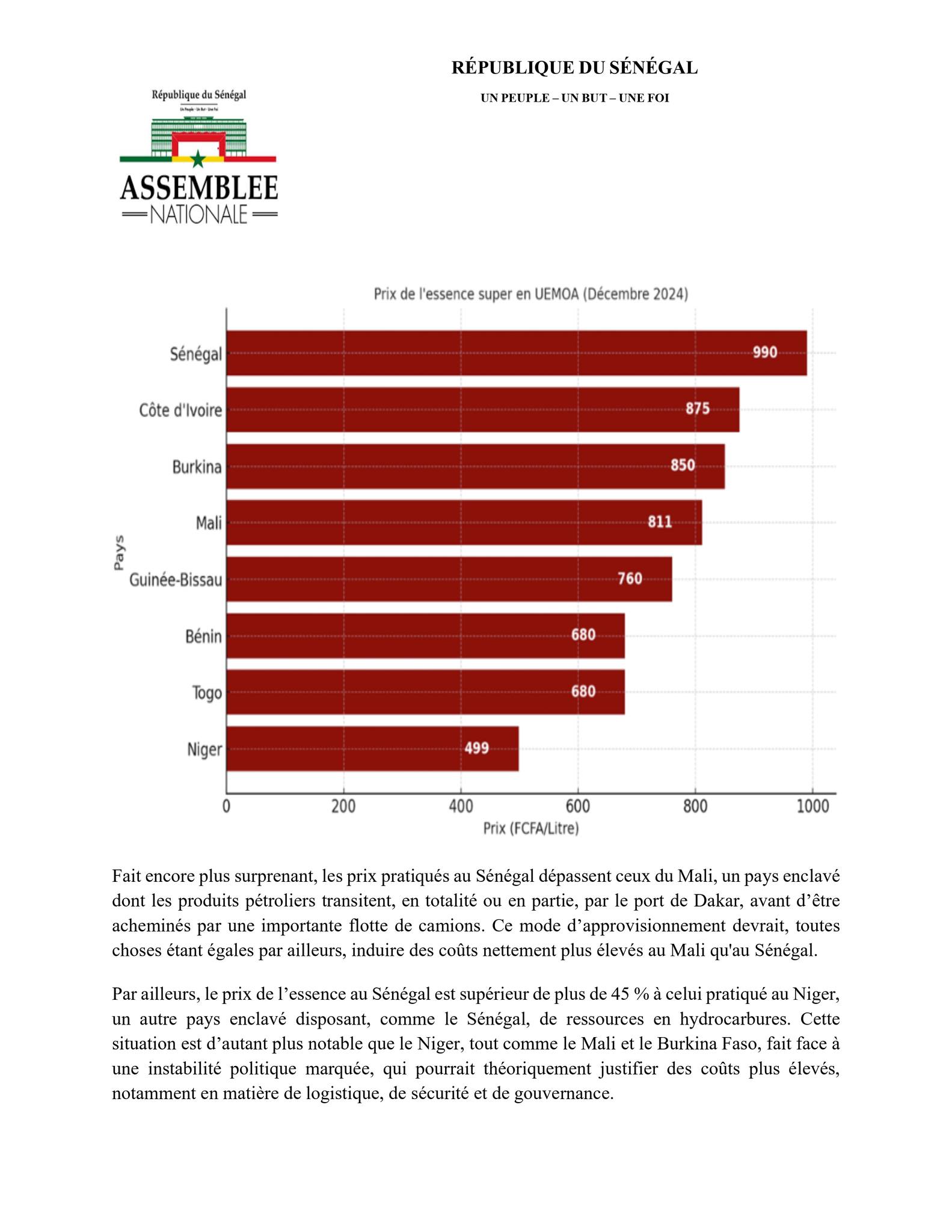 Prix du carburant à la pompe : TAS adresse une question écrite au ministre Birame Souleye Diop
