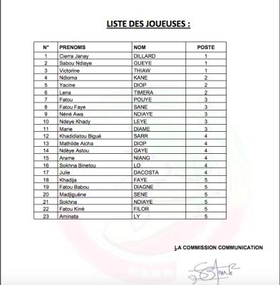 Afrobasket féminin 2025 : Le Sénégal va disputer deux rencontres amicales contre le Mali et le Soudan du Sud