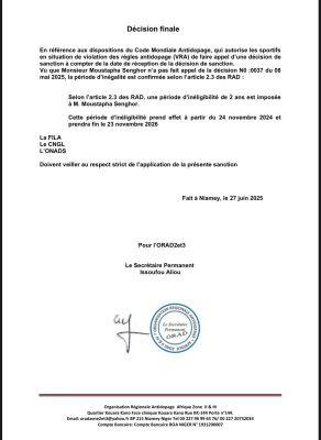 Dopage : Le lutteur Siteu suspendu pour une période deux ans !