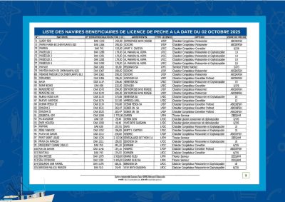 Pêche : La liste officielle des navires autorisés à pêcher dans les eaux sous juridiction sénégalaise