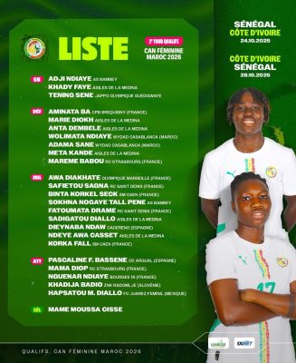 Double confrontation Sénégal - Côte d’Ivoire : La liste des 24 Lionnes dévoilée