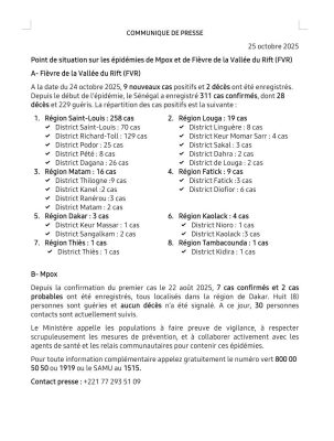 Fièvre de la Vallée du Rift : 09 nouveaux cas positifs et 02 décès enregistrés, ce 24 octobre