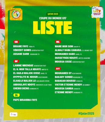 Coupe du Monde U17 : Voici la liste des 21 Lionceaux convoqués pour la compétition