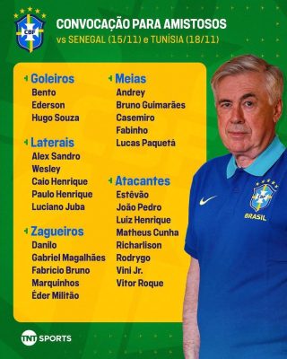 Brésil - Sénégal : Carlo Ancelotti publie la liste des joueurs convoqués