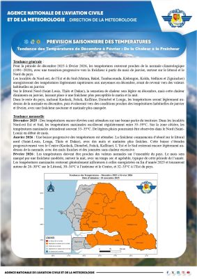Météo : "La fraîcheur arrive", annonce l’ANACIM