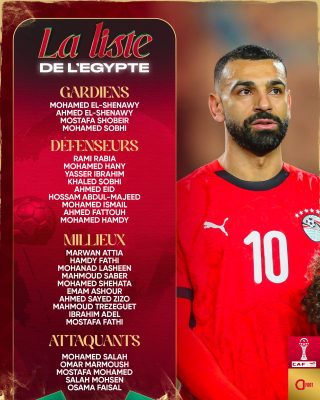 CAN 2025 : La liste officielle de l’Egypte avec Mohamed Salah