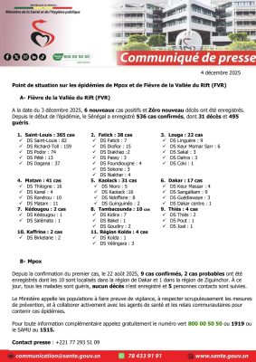 Fièvre de la vallée du Rift (FVR) : Six (06) nouveaux cas confirmés à la date du 03 décembre 2025