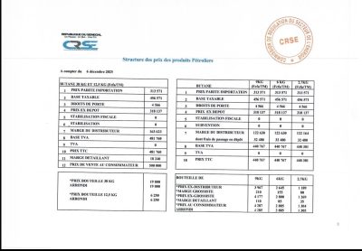 Sénégal : L’Etat fixe les prix du Supercarburant et du Gasoil