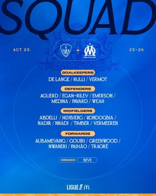 Habib Beye lance son ère à l’Olympique de Marseille avec un groupe de 22 joueurs pour défier Brest