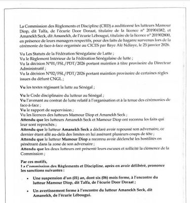 FSL : Talfa suspendu pour 01 an dont 06 mois ferme, avertissement pour Amanekh