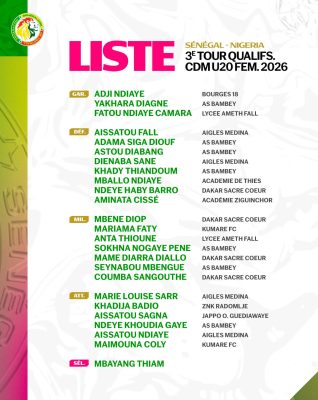 Double confrontation contre le Nigeria : La liste des Lioncelles U20 retenues dévoilée !