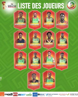 Éliminatoires Mondial FIBA Qatar 2027 : Le sélectionneur Desagana Diop dévoile la liste des joueurs présélectionnés