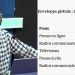 Gestion FADP : Pape Makhtar Diallo s’interroge sur la subvention des médias d’État
