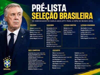 Brésil : Neymar pré-convoqué pour le Mondial 2026 !