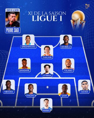 Ligue 1 : Malang Sarr figure dans le onze type de la saison, Niakhaté absent !