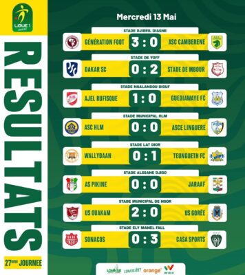27e journée L1 : AJEL Rufisque domine Guédiawaye FC (1-0) et reste leader du championnat