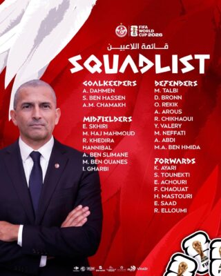 Mondial 2026 : Sabri Lamouchi dévoile la liste de la Tunisie !