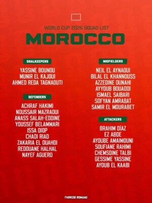 Coupe du Monde 2026 : Le Maroc dévoile sa liste !