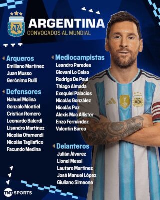 Coupe du monde 2026 : L’Argentine dévoile sa liste avec Lionel Messi