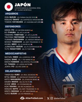 Japon : la liste des joueurs pour la Coupe du Monde 2026 dévoilée