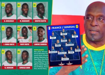 Sénégal-France : Gana &Koulibaly titulaires : le décryptage du coach Laminbe Konté avant le choc (Vidéo)