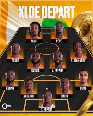 Côte d’Ivoire - Équateur : les compositions officielles sont connues