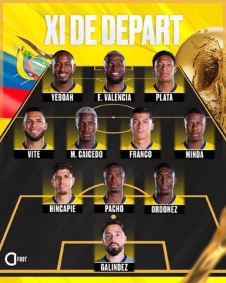 Côte d’Ivoire - Équateur : les compositions officielles sont connues