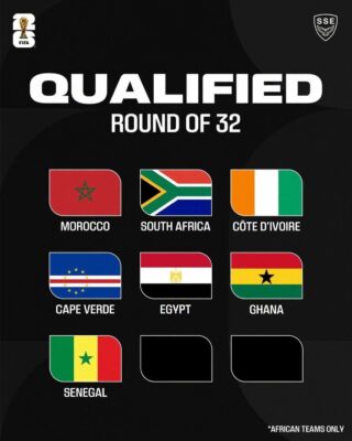 Coupe du monde 2026 : L’Afrique écrit l’histoire !