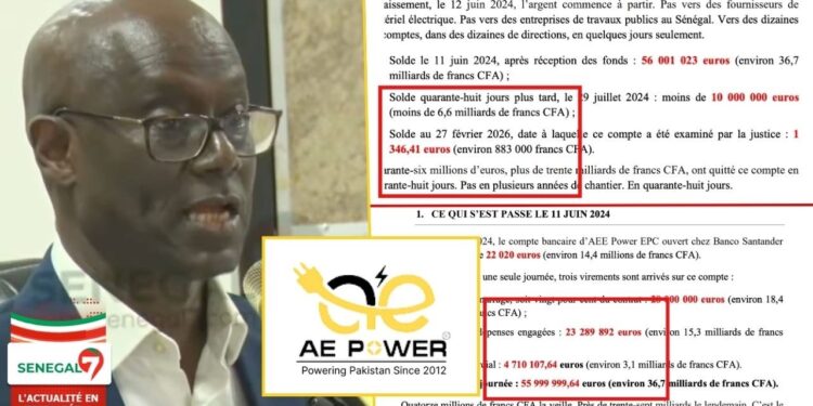 37 milliards: Les déballages de TAS « L&rsquo;argent a atterri dans plusieurs comptes dans beaucoup de pays (Vidéo)